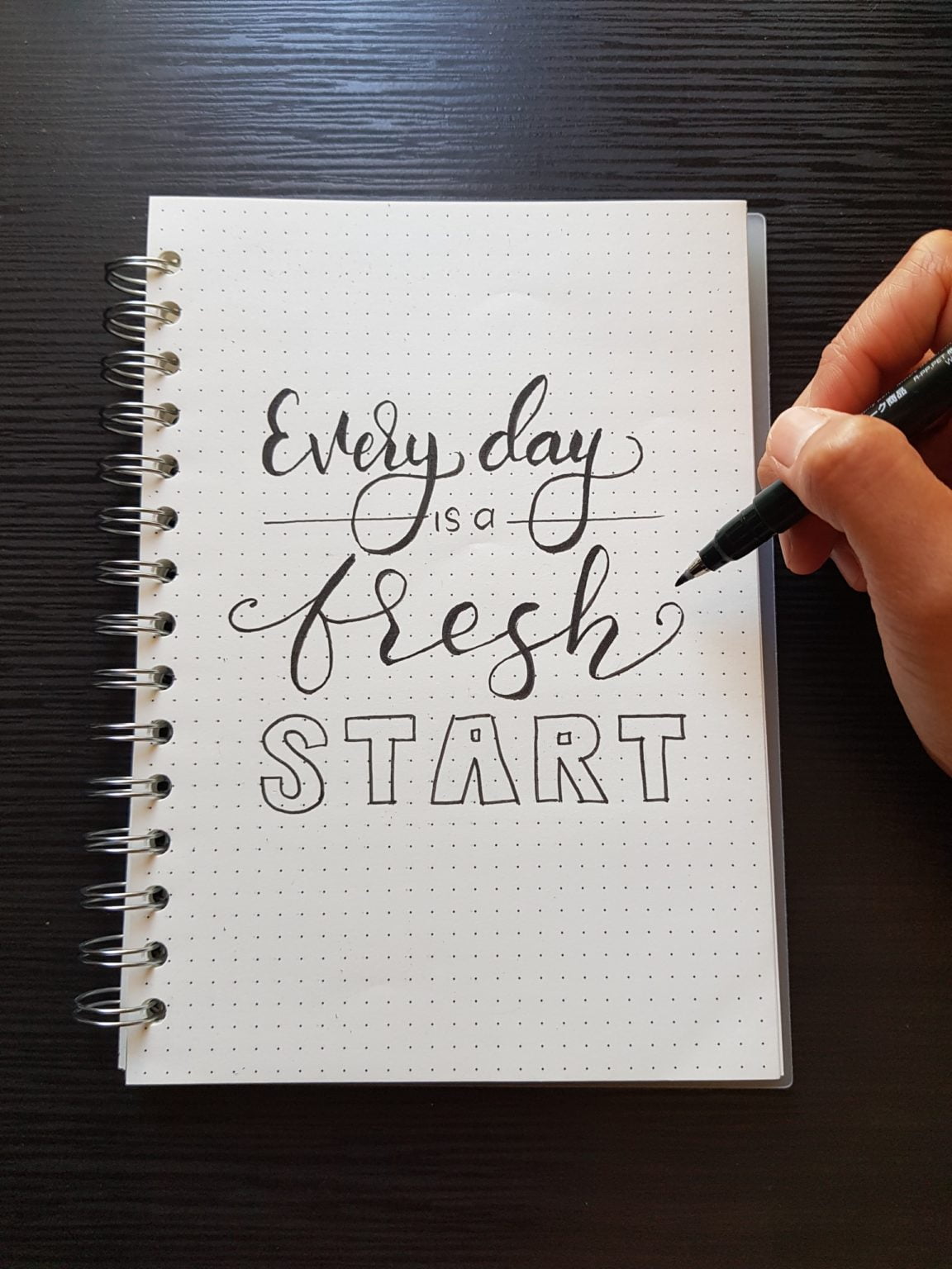 text, whiteboard